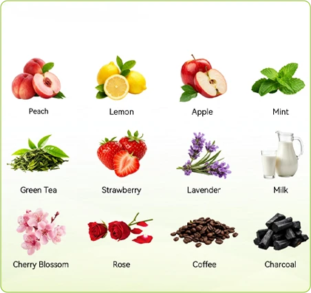 Custom Fragrances Custom Fragrances